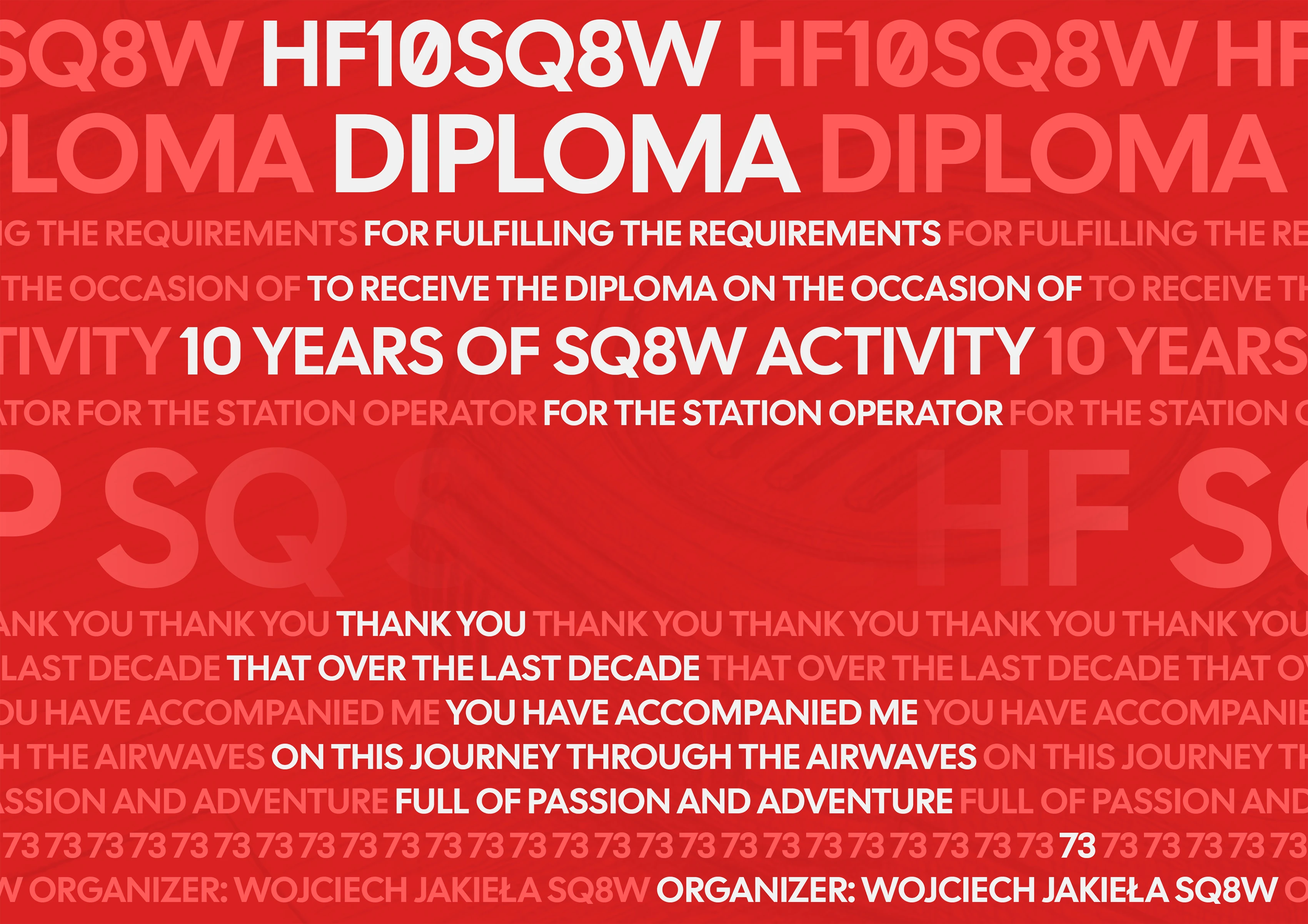 Akcja dyplomowa — zasady i terminy