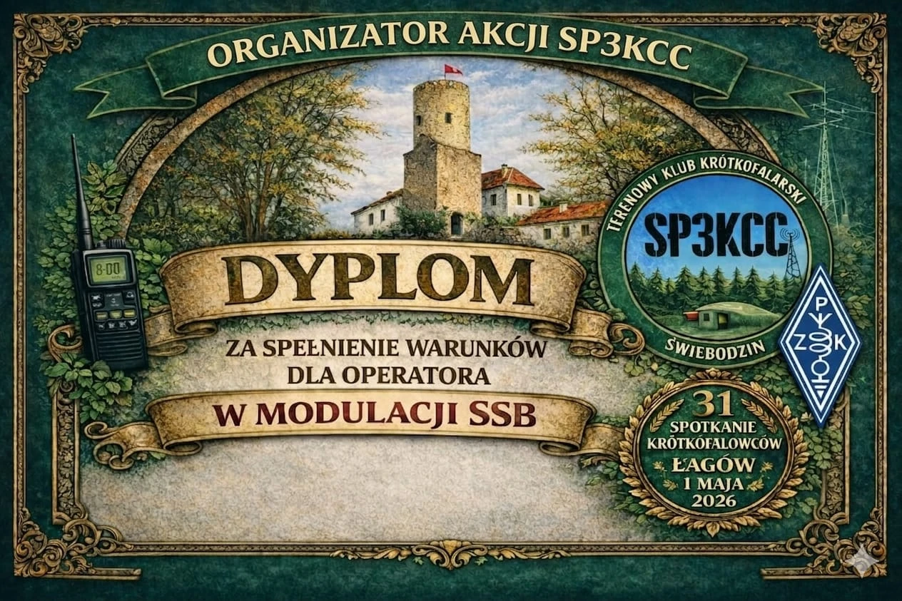 Akcja dyplomowa — już blisko